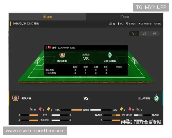 勒沃库森1-1云达不莱梅，平局大师再演默契球